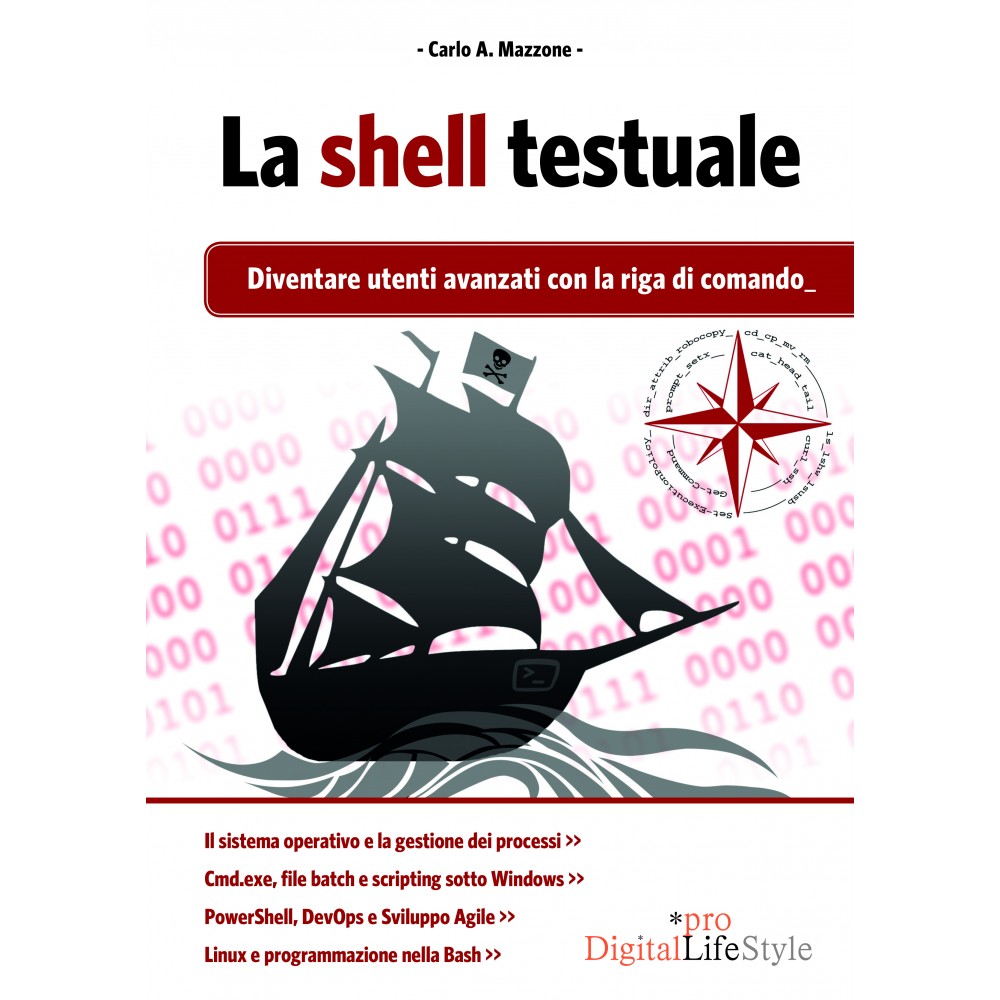 La shell testuale