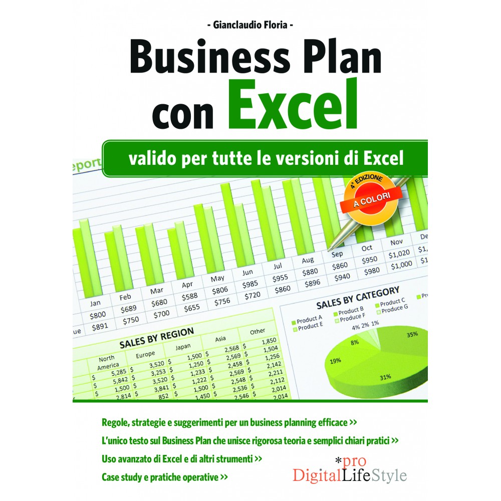 BUSINESS PLAN CON EXCEL