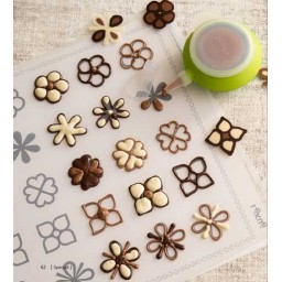 Cioccolato facile e veloce...
